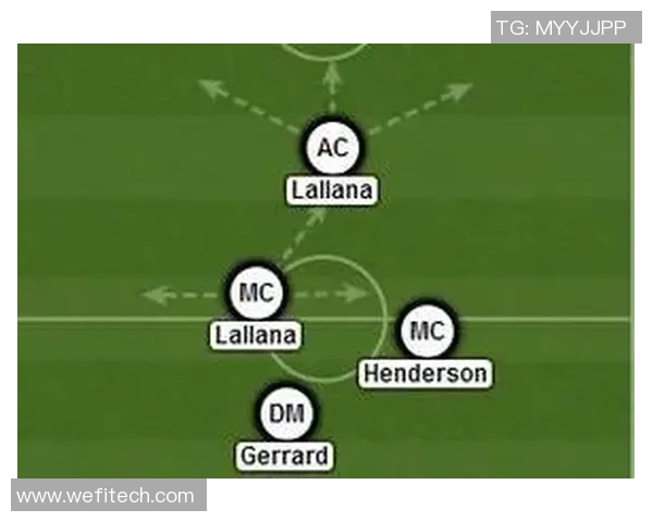 武汉足球队在世界杯中的默契配合与战术分析探讨